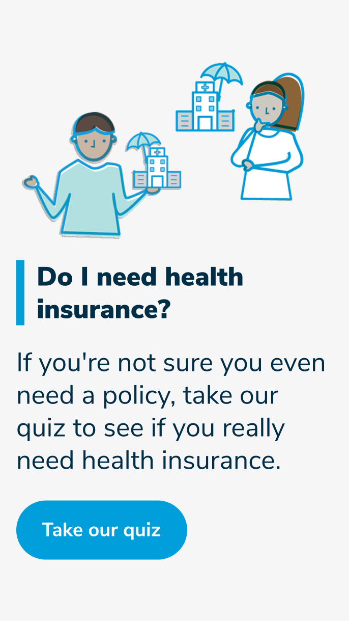 Do I need health insurance? If you're not sure you even need a policy, take our quiz to see if you really need health insurance.