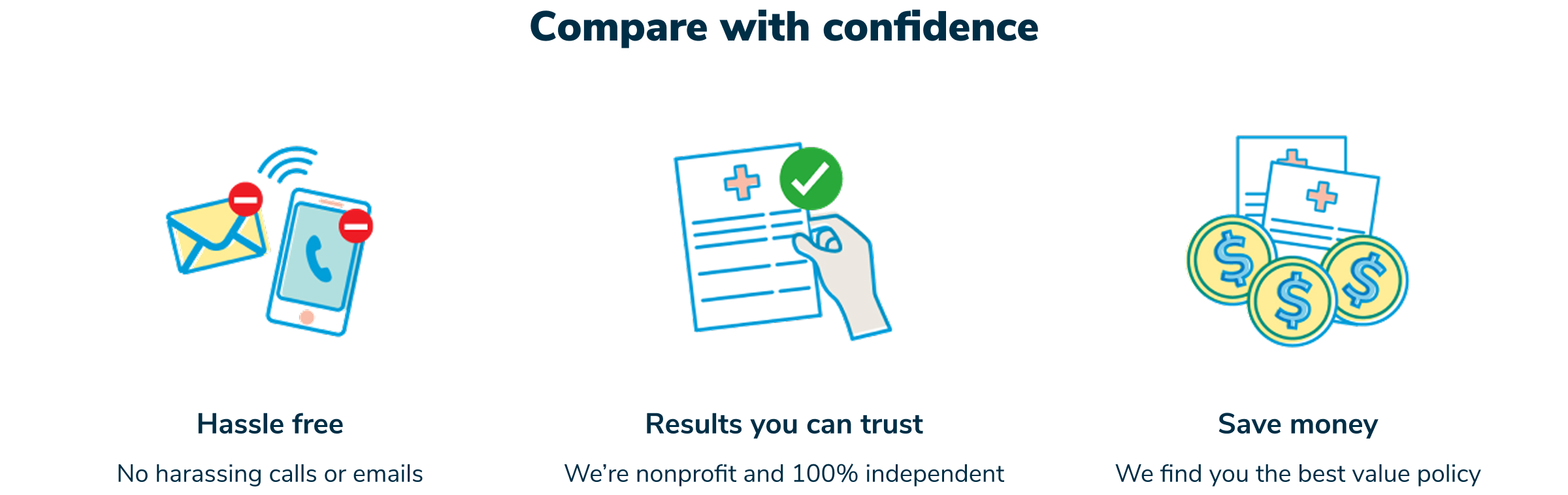 Compare health insurance with confidence. Hassle free. No harassing calls or emails.Hassle free No harassing calls or emails. Save money We find you the best value policy.